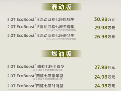 2026款福特銳界L煥新登場：增配不加價，家庭用車舒適與安全雙升級