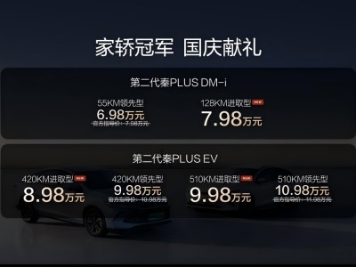 第二代秦PLUS雙車加推進取型：長續航低油耗高配置，國慶獻禮價來襲