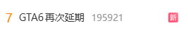 《GTA6》跳票上微博熱搜！可別成PS6護航
