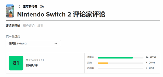 《寶可夢傳說：Z-A》M站81分：獻給系列粉絲的情書！