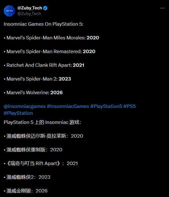 玩家盛贊失眠組是最穩(wěn)定的索尼第一方：這個(gè)家沒你得散