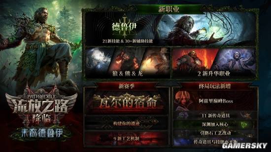 朋友，你見過XXXXL大小的游戲更新嗎？